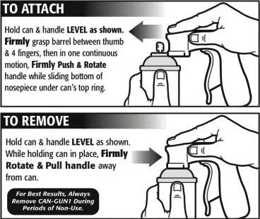 Dynamic Aerosol Spray Trigger Handle