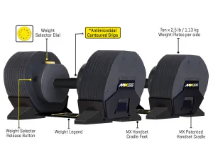 MX55 Rapid Change Adjustable Dumbbells