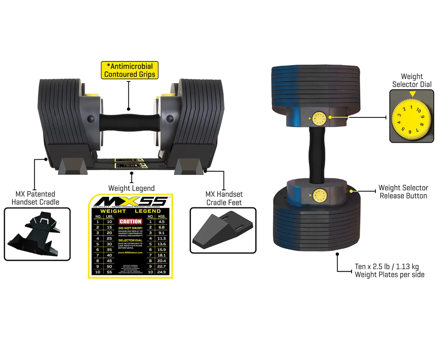 MX55 Rapid Change Adjustable Dumbbells